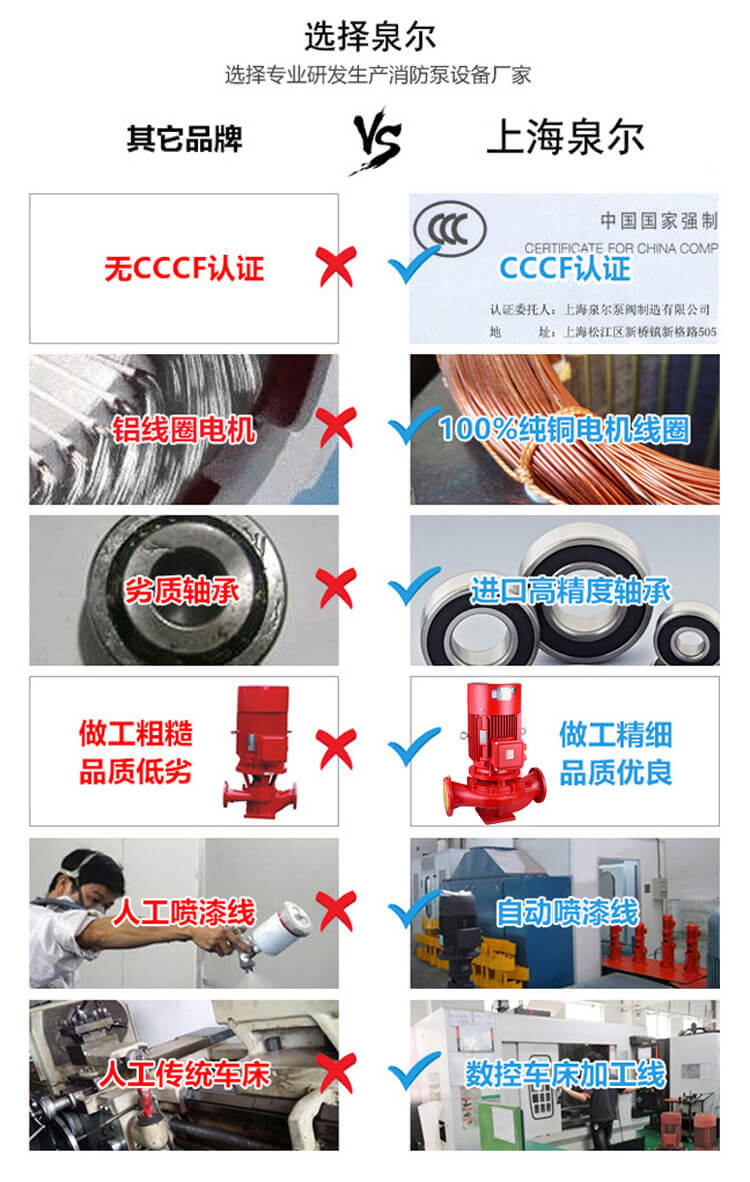 单级泵详情 (5).jpg